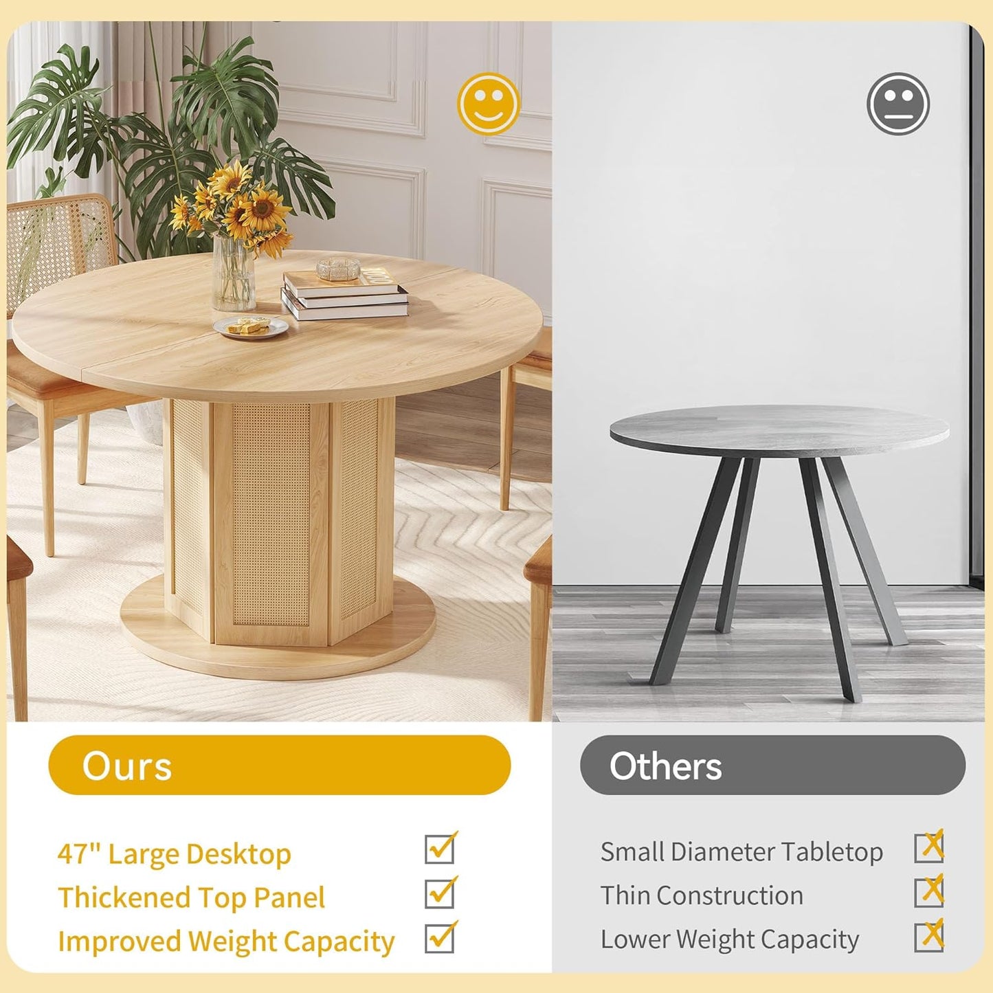 DWVO Round Dining Table for 4-6 People 47 Inch Farmhouse Kitchen Table with Rattan Circular Base Wooden Dinner Table for Dining Room Family Gathering, Natural Oak