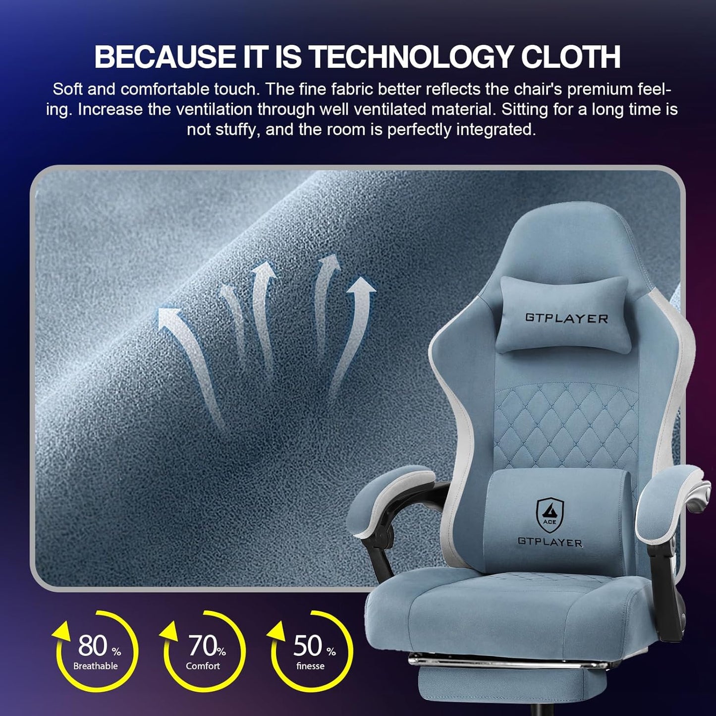 GTPLAYER Gaming Chair, Computer Office Chair with Pocket Spring Cushion, Linkage Armrests and Footrest, High Back Ergonomic Computer Chair with Lumbar Support Task Chair with Footrest