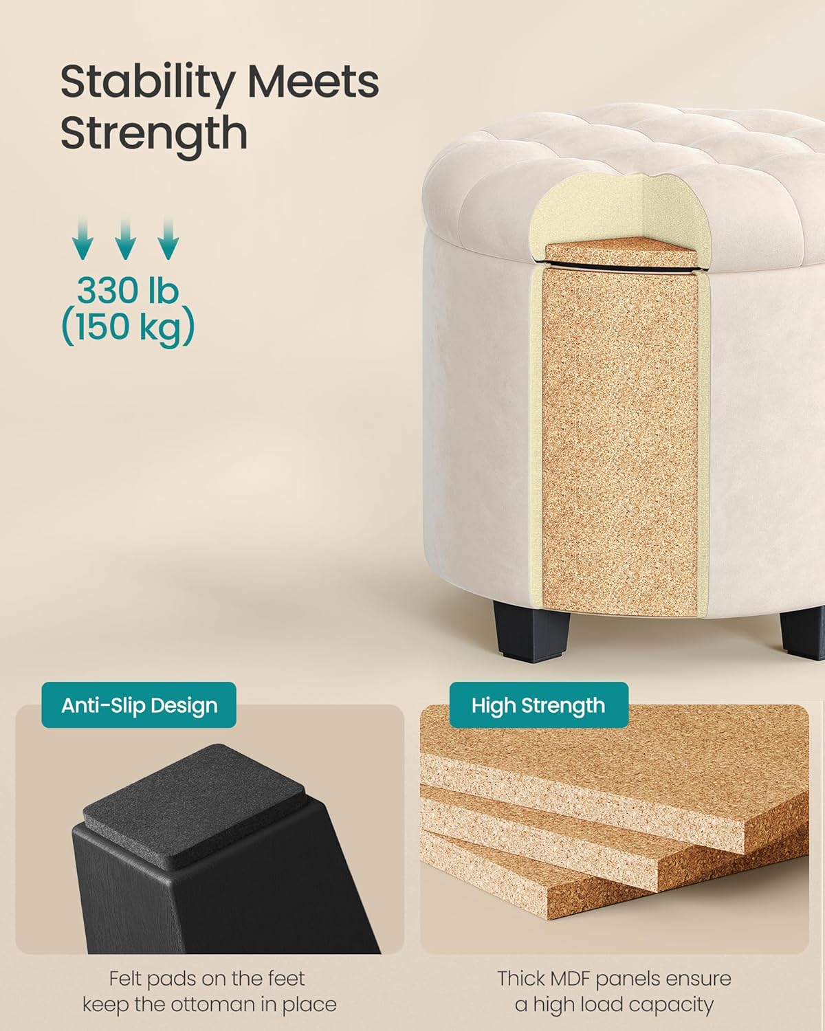 SONGMICS Round Ottoman, Ottoman with Storage, 17.7 x 17.7 x 17.5 Inches, Foot Rest with Legs, Velvet, Load up to 330 lb, for Living Room, Bedroom, Cream White ULOM012W01