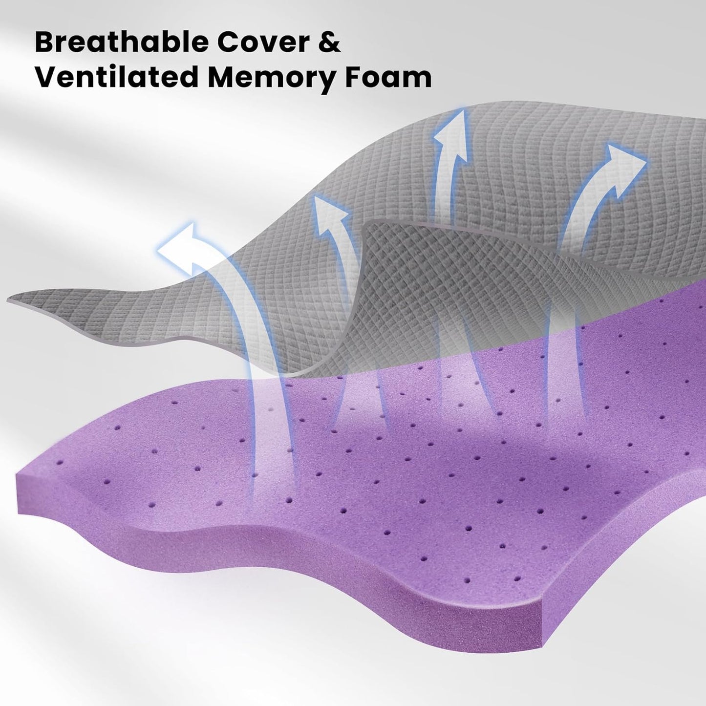 SINWEEK 2 Inch Gel Memory Foam Mattress Topper Twin XL Size/Twin Extra Long, Ventilated High Density Pad for Back Pain, Bed Topper with Removable Soft Cover, CertiPUR-US Certified,Grey