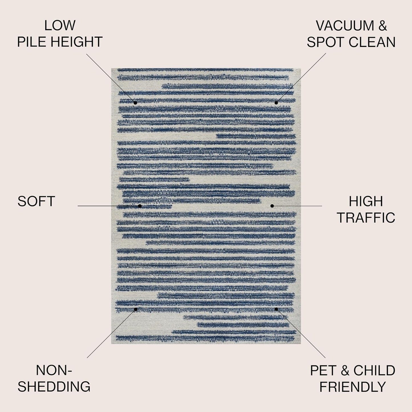 JONATHAN Y Khalil Modern Berber Stripe Cream/Navy Indoor Area Rug, 5x8, Contemporary, Bohemian, Easy-Cleaning for Living Room, Bedroom, Kitchen, Pet Friendly, Non-Shedding (MOH207E-5)