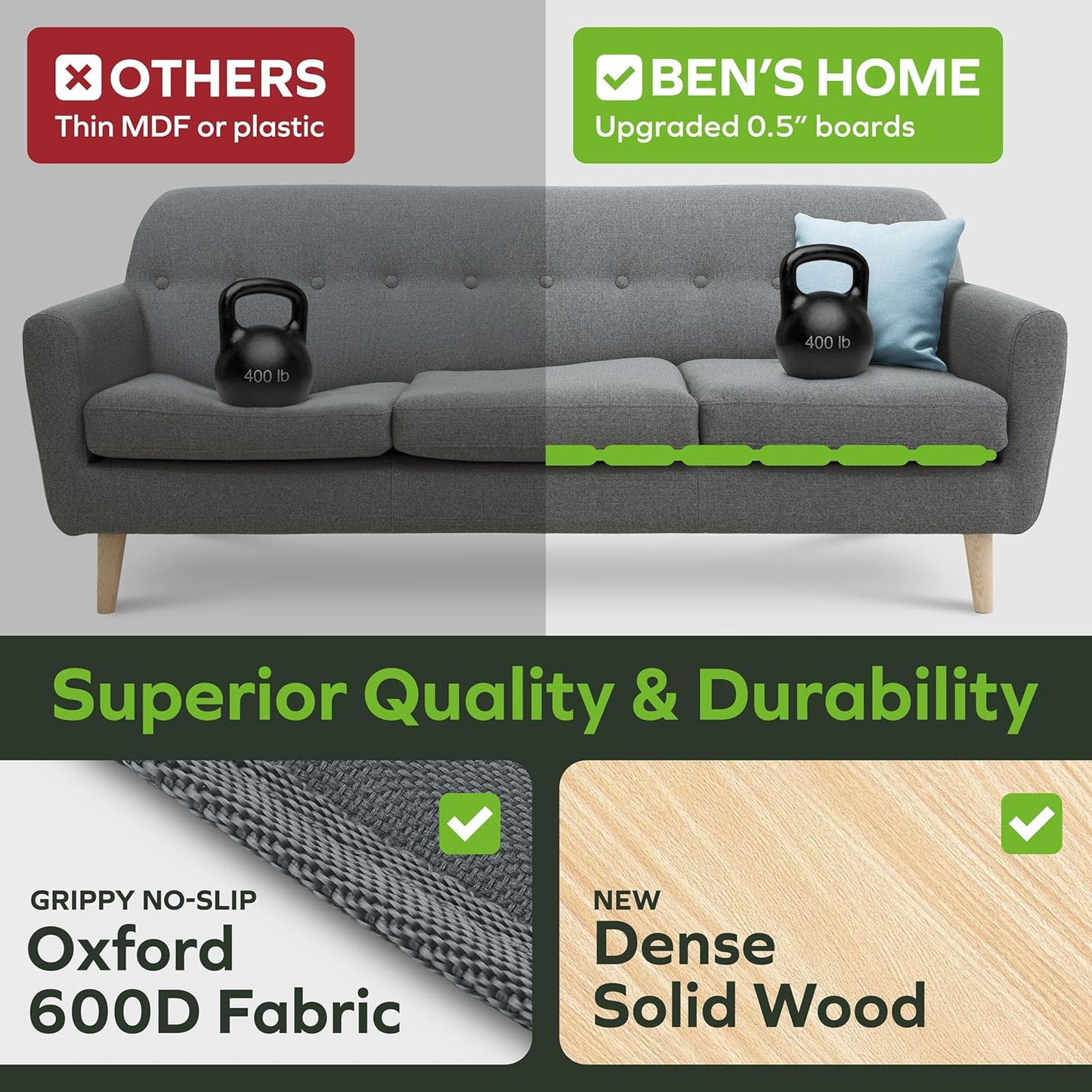 BEN'SHOME® Deep Couch Cushion Support for fix Sagging Seats - Heavy Duty Solid .5" Wood Sofa Support Board | Adjustable 68"-81" x 25" Under Cushion Insert | Non-Slip Furniture Saver | 400 LB Capacity