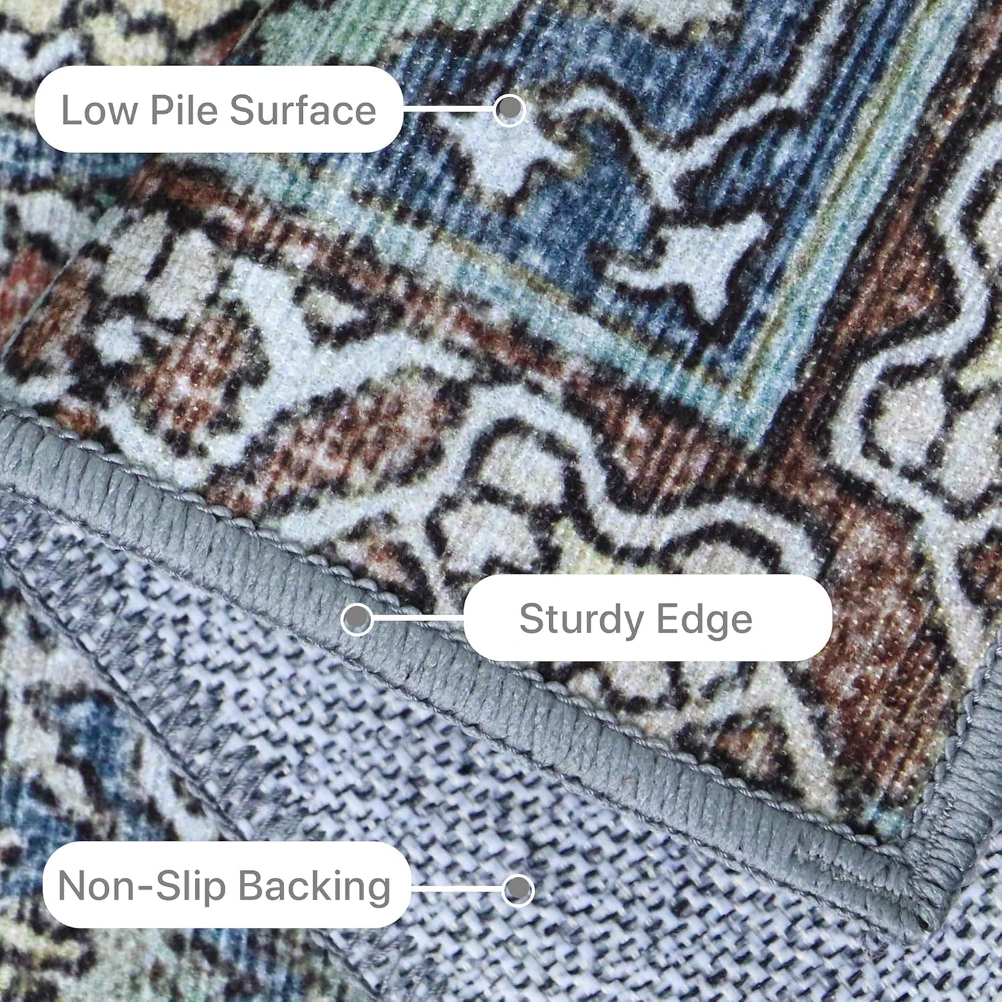 6X9 Area Rugs Machine Washable Rugs for Living Room, Vintage Boho Large Rugs for Bedroom Dining Room, Non Slip Indoor Soft Distressed Lightweight Thin Low Pile Carpet, Vintage Blue