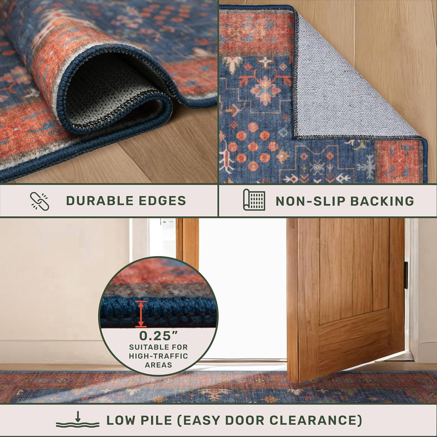 Washable 2x4 Entry Rug Front Door Indoor, Farmhouse Small Area Rugs for Kitchen, Bathroom, Entrance, Non Slip Rubber Backed, Perfect for Boho Décor (2x4 Navy Blue)