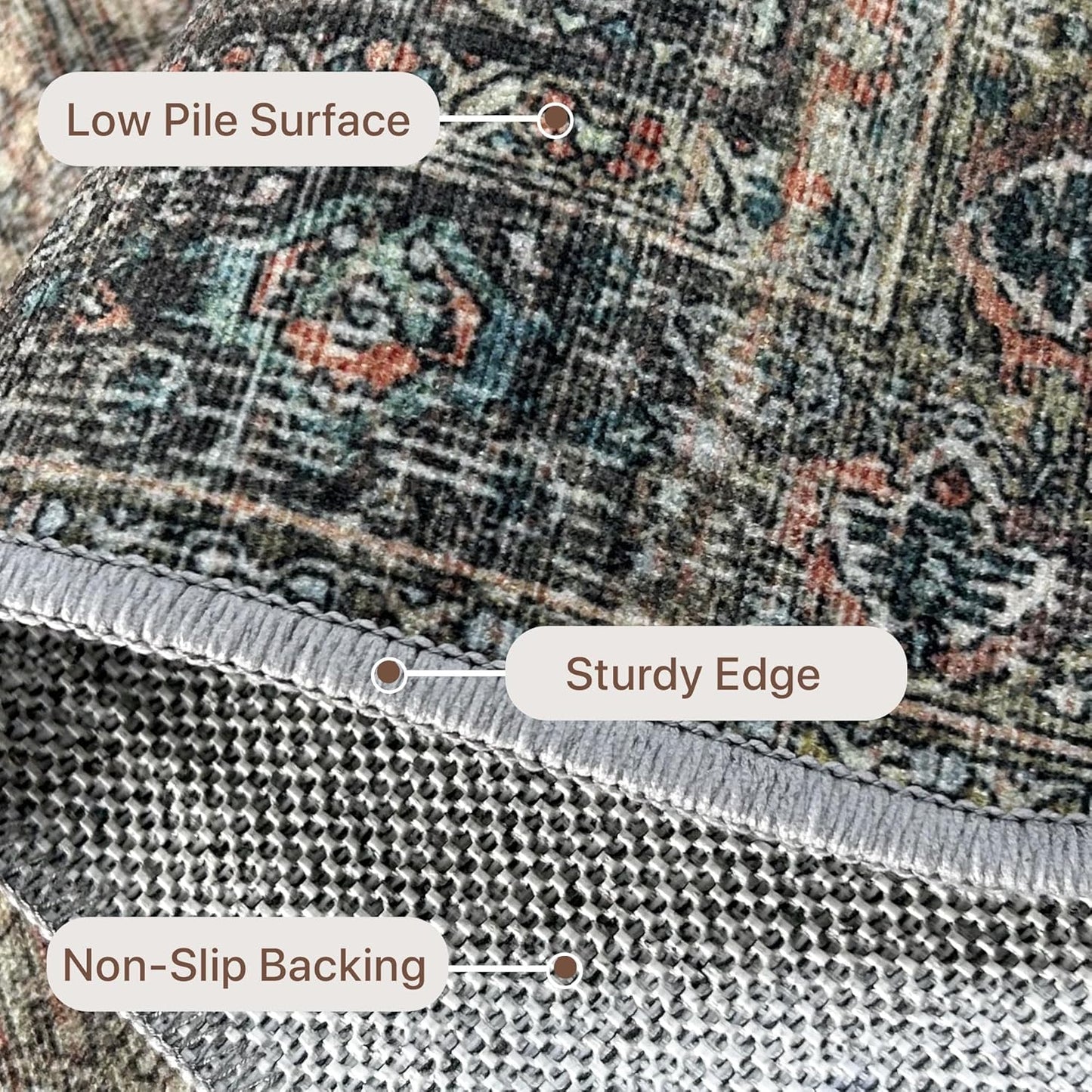 2X5 Area Rugs Machine Washable Rugs for Living Room, Vintage Boho Large Rugs for Bedroom Dining Room, Non Slip Indoor Soft Distressed Lightweight Thin Low Pile Carpet, Vintage Sunset