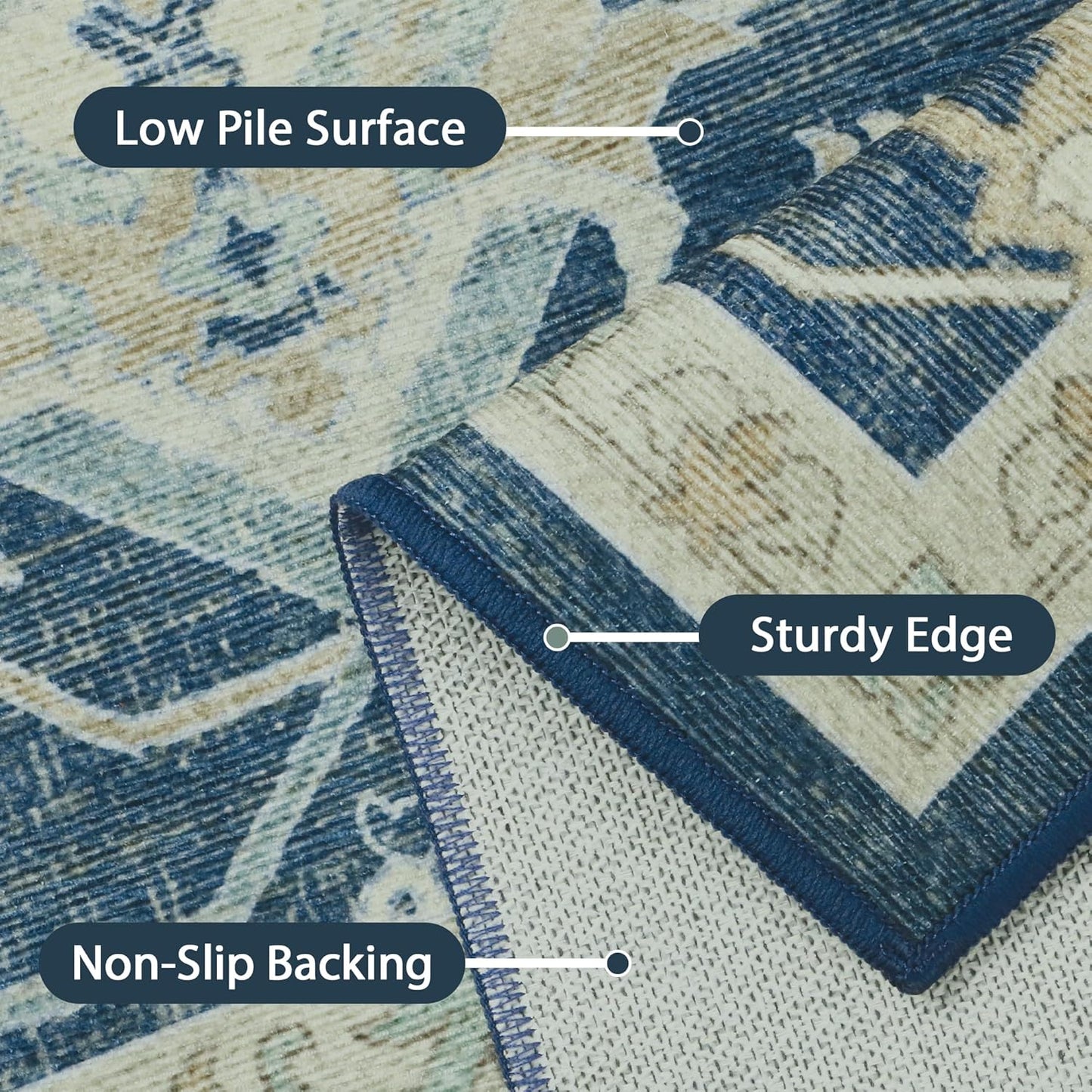 8X10 Area Rugs Machine Washable Runner Rugs for Living Room Bedroom Hallway, Non Slip Indoor Soft Accent Distressed Boho Vintage Print Lightweight Thin Low Pile Carpet, Navy